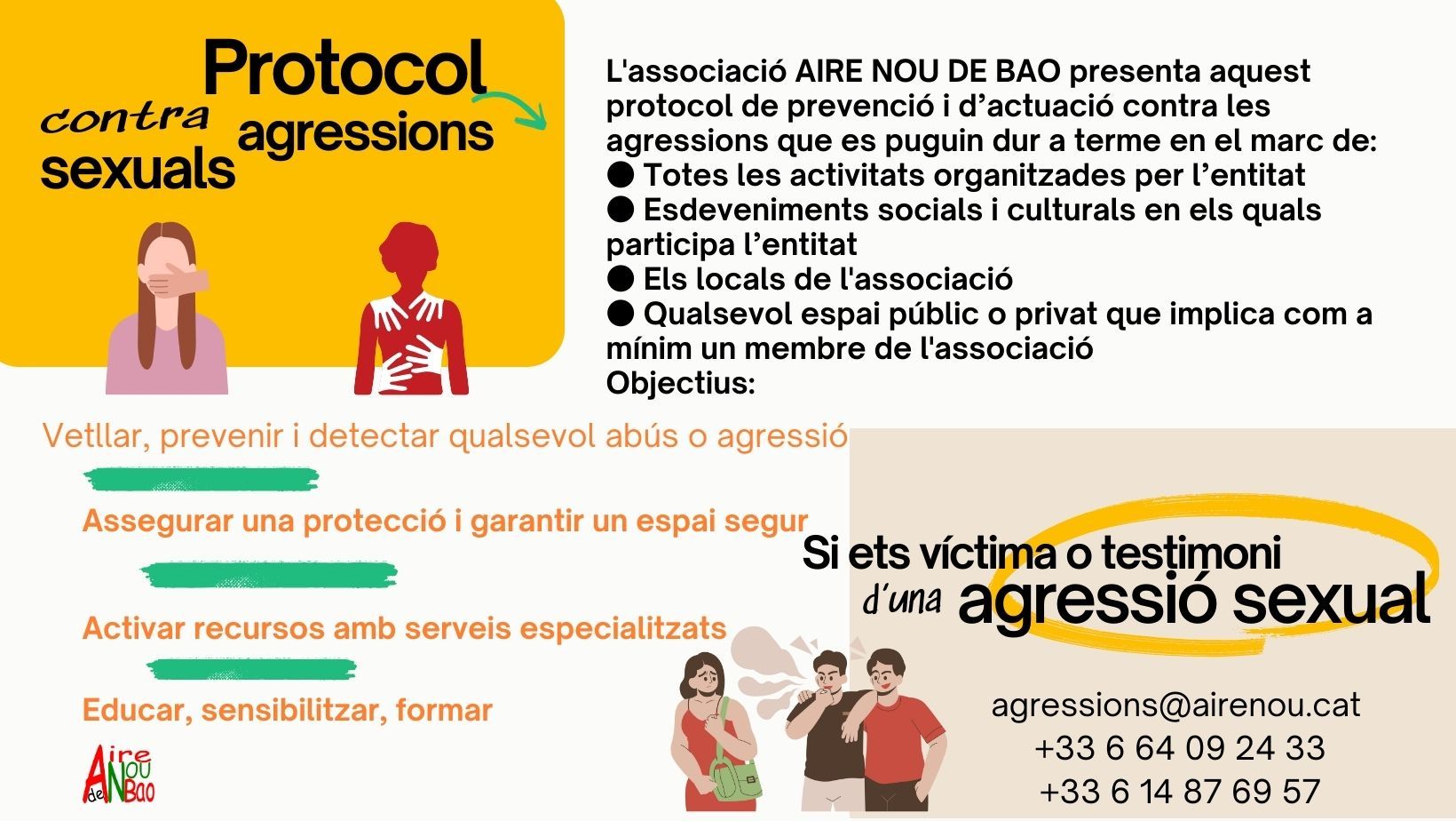 Protocol contra les agressions sexuals